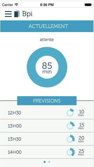 Affluences