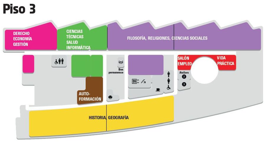 Plano de la tercera planta de la Bpi