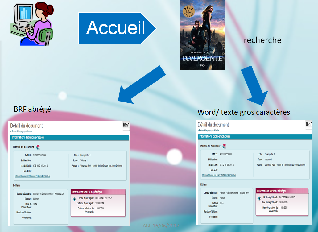 Copie d'écran du téléchargement d'un fichier adapté en format texte