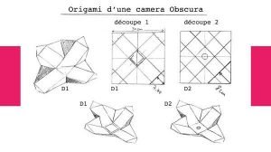Schéma explicatif de l'origami pour camera obscura (1)