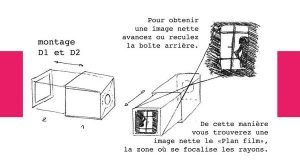 Schéma de construction de l'origami pour camera obscura (3)