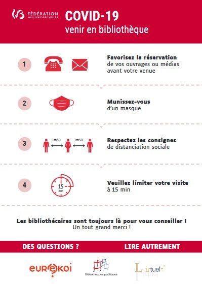 Infographie Déconfinement en Belgique