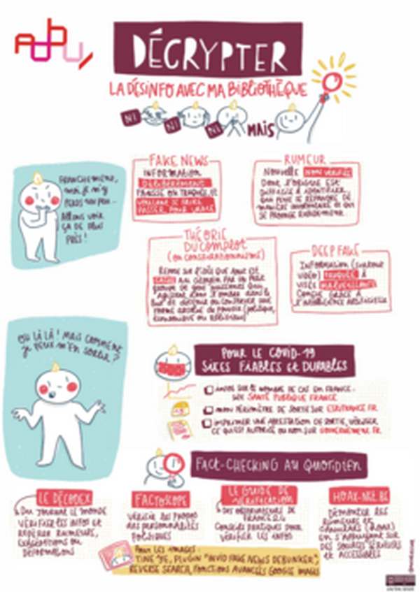 Infographie sur les fakenews