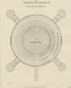 Dessin d'une tour du silence (vue intérieure)