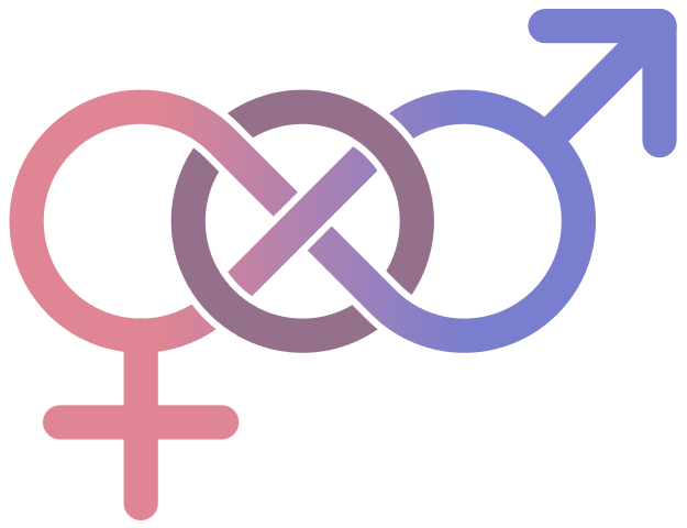 Symboles masculin et féminin