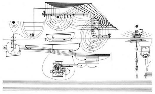 partition graphique
